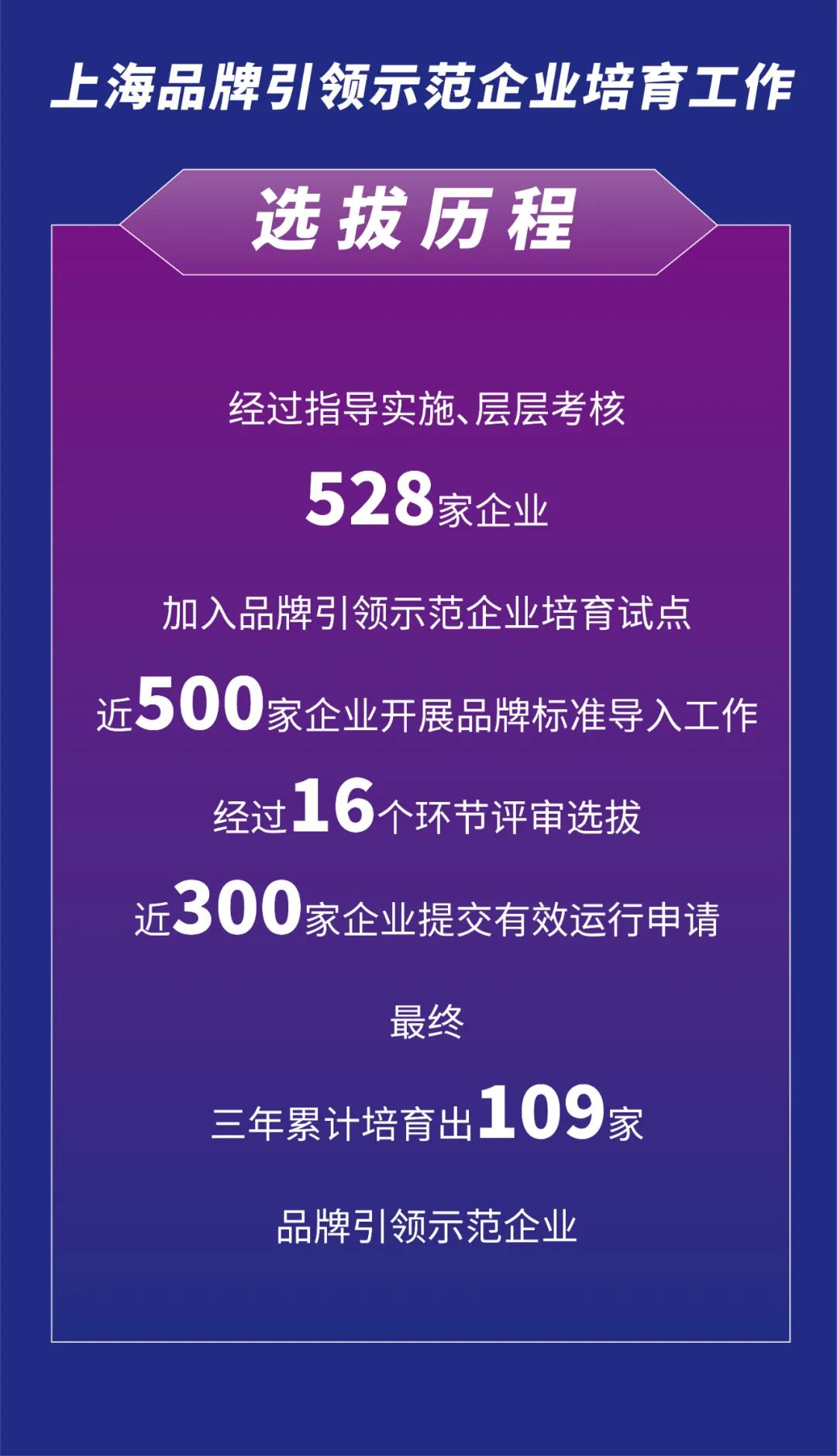 888电子集团官网 - 当先的电子科技解决规划提供商
